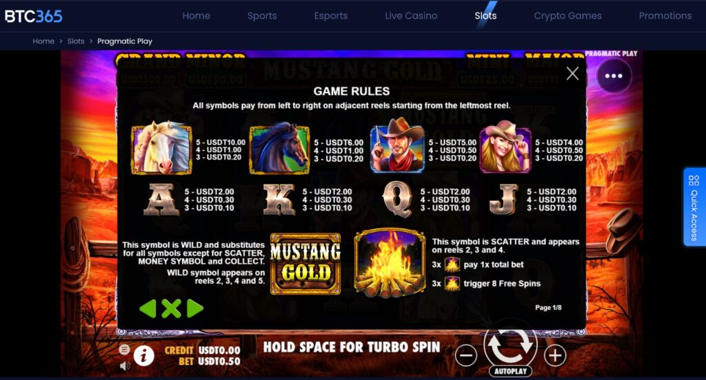 This is an image of payout table for Mustang Gold, a Pragmatic Play slot.